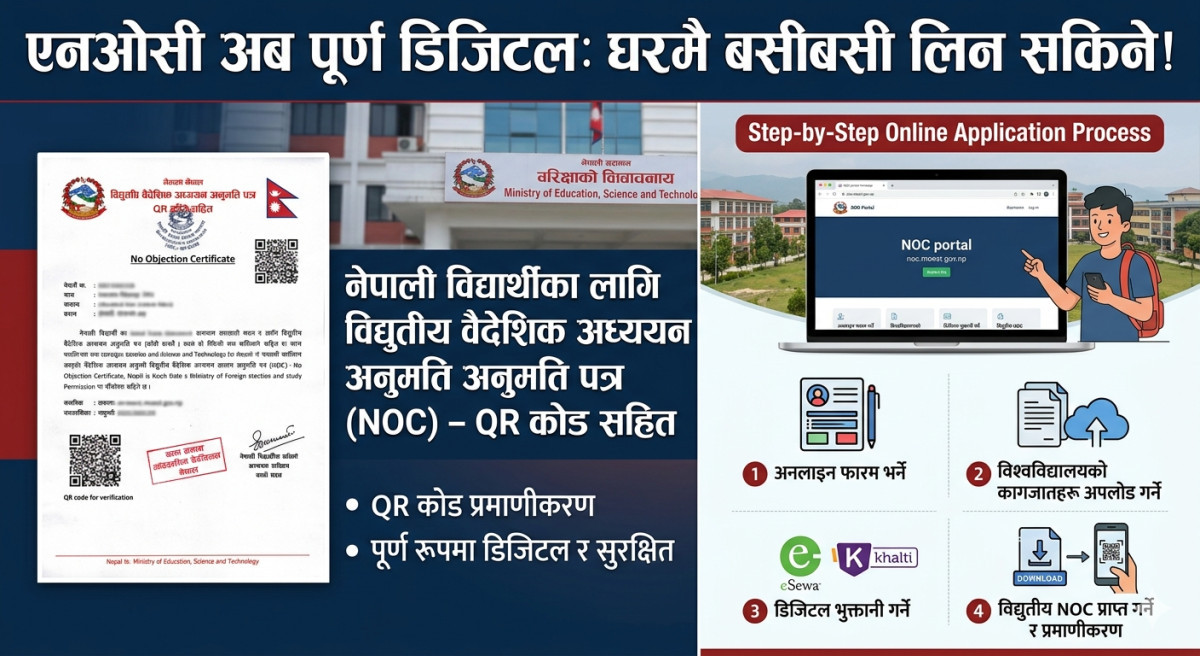 अब घरबाटै 'नो अब्जेक्सन लेटर': त्रिवि र केयूसँग प्रणाली अन्तरआबद्धता